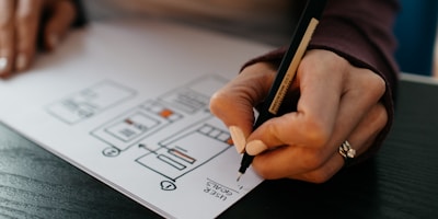 Integraciones